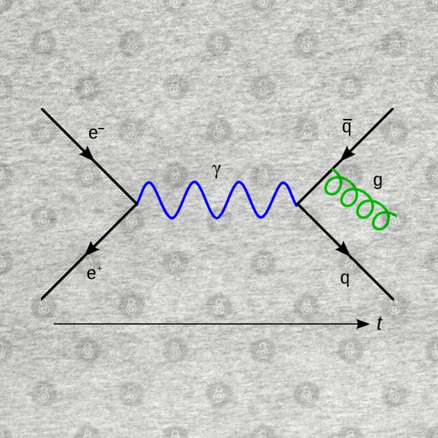 Feynman diagram by Among the Leaves Apparel